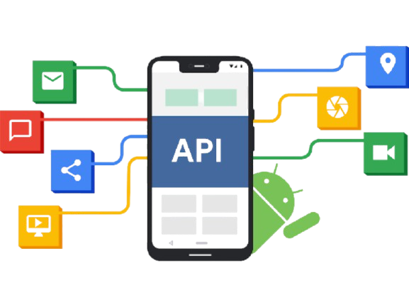 Recharge API Features