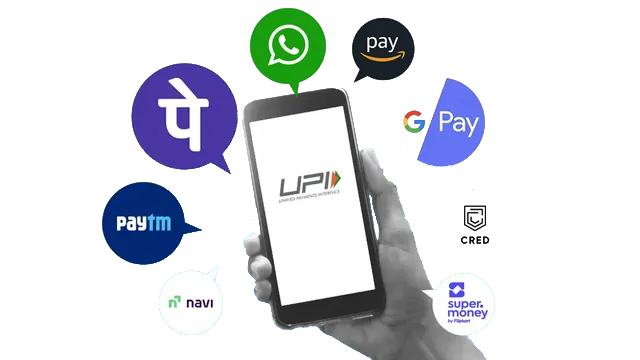 UPI Collection API Features